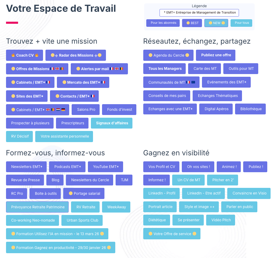 Espace de Travail Abonnés